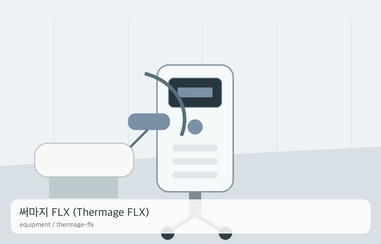 써마지 FLX (Thermage FLX)